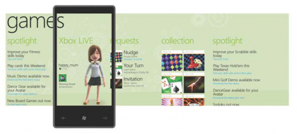 Panoramic Navigation on Windows Phone 7 with No Code!