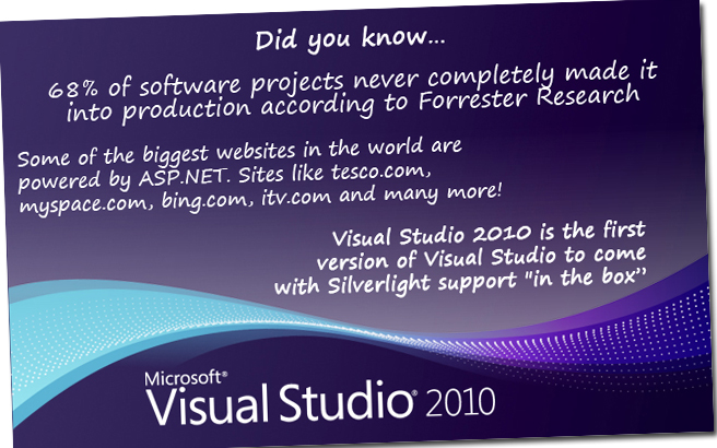 .NET + Visual Studio 2010: Did you know...