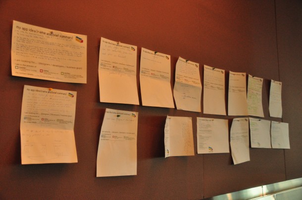 The idea wall where every pitch went up!