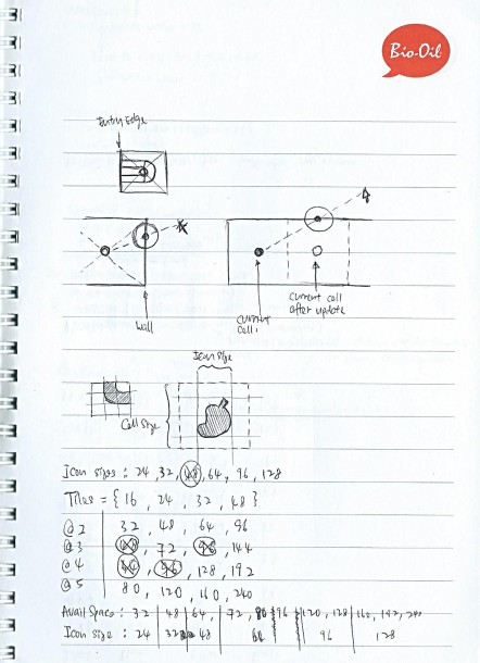 icon-sizes