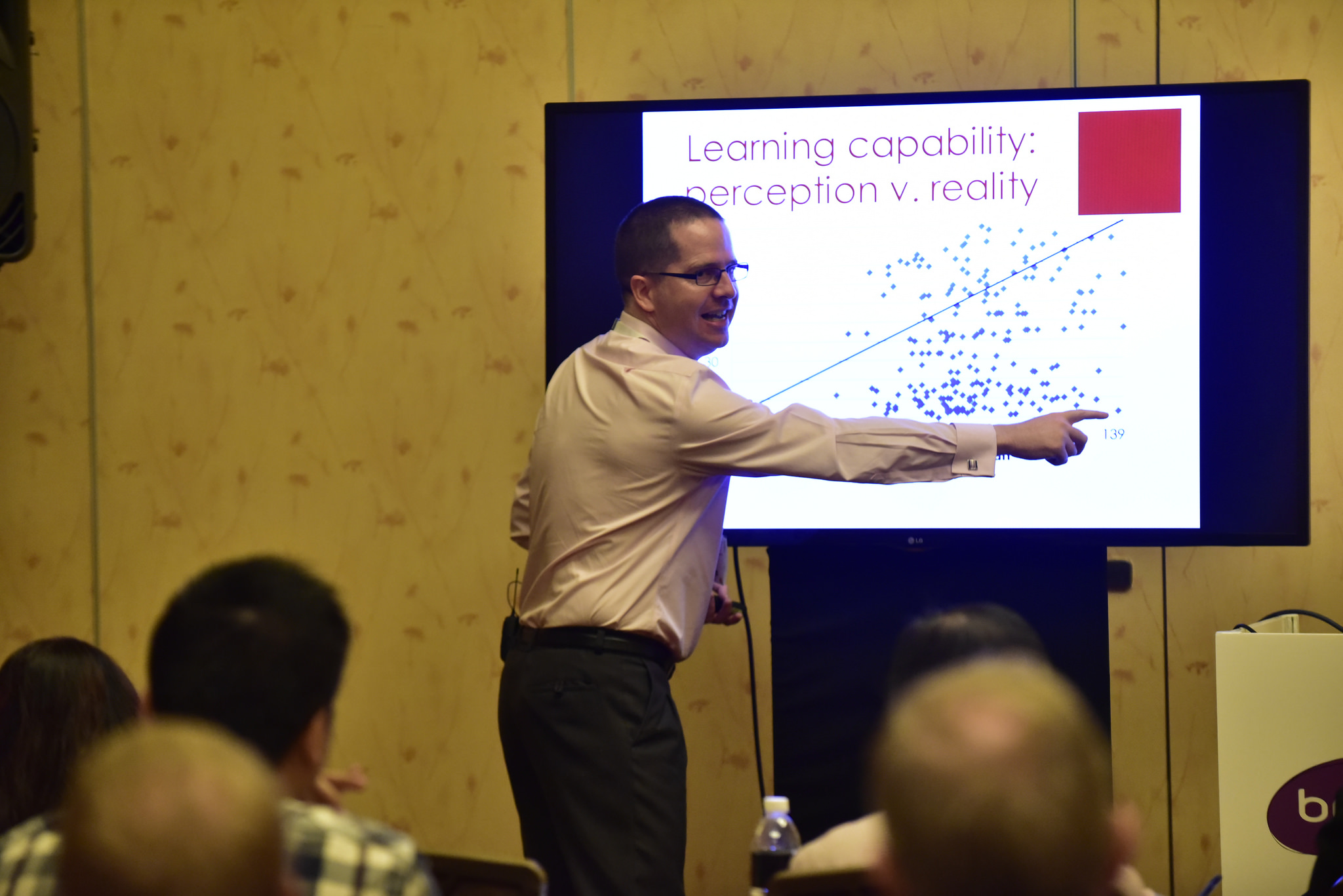 Learning Capability: Perception versus Reality